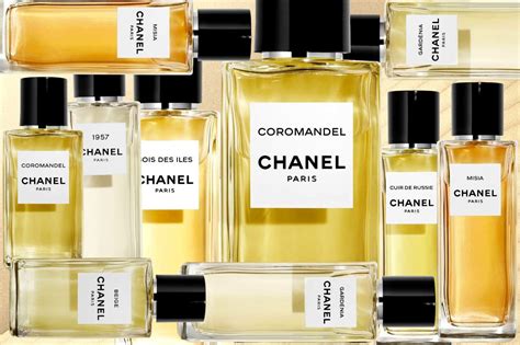 chanel perfume patochi|les exclusifs de chanel.